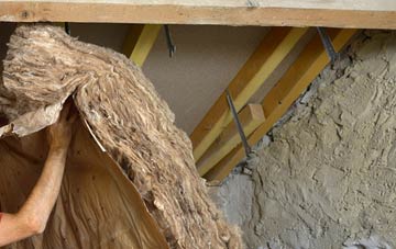 Sockety pitched roof insulation costs